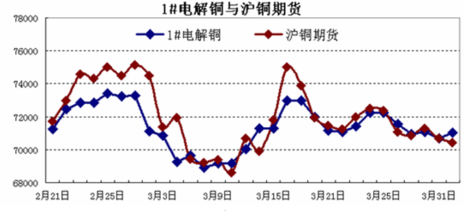 爱游戏