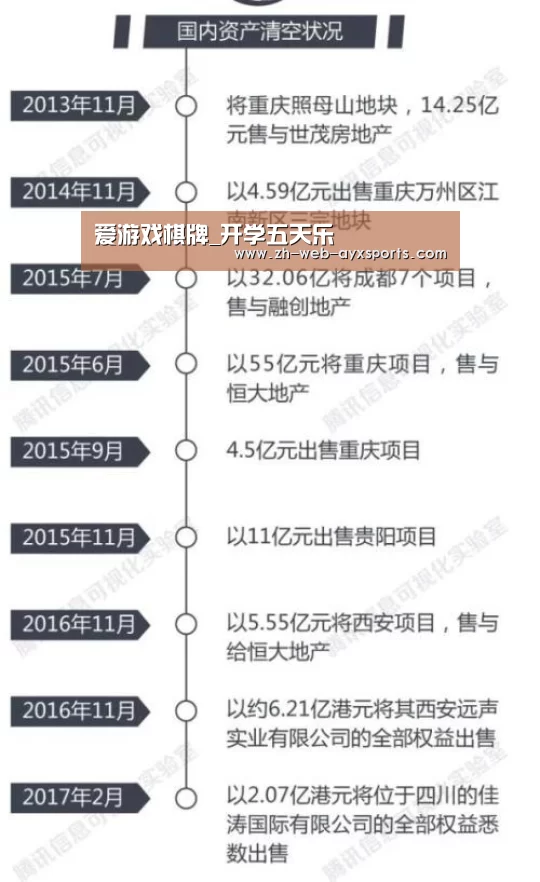 爱游戏棋牌_开学五天乐(图2) 爱游戏